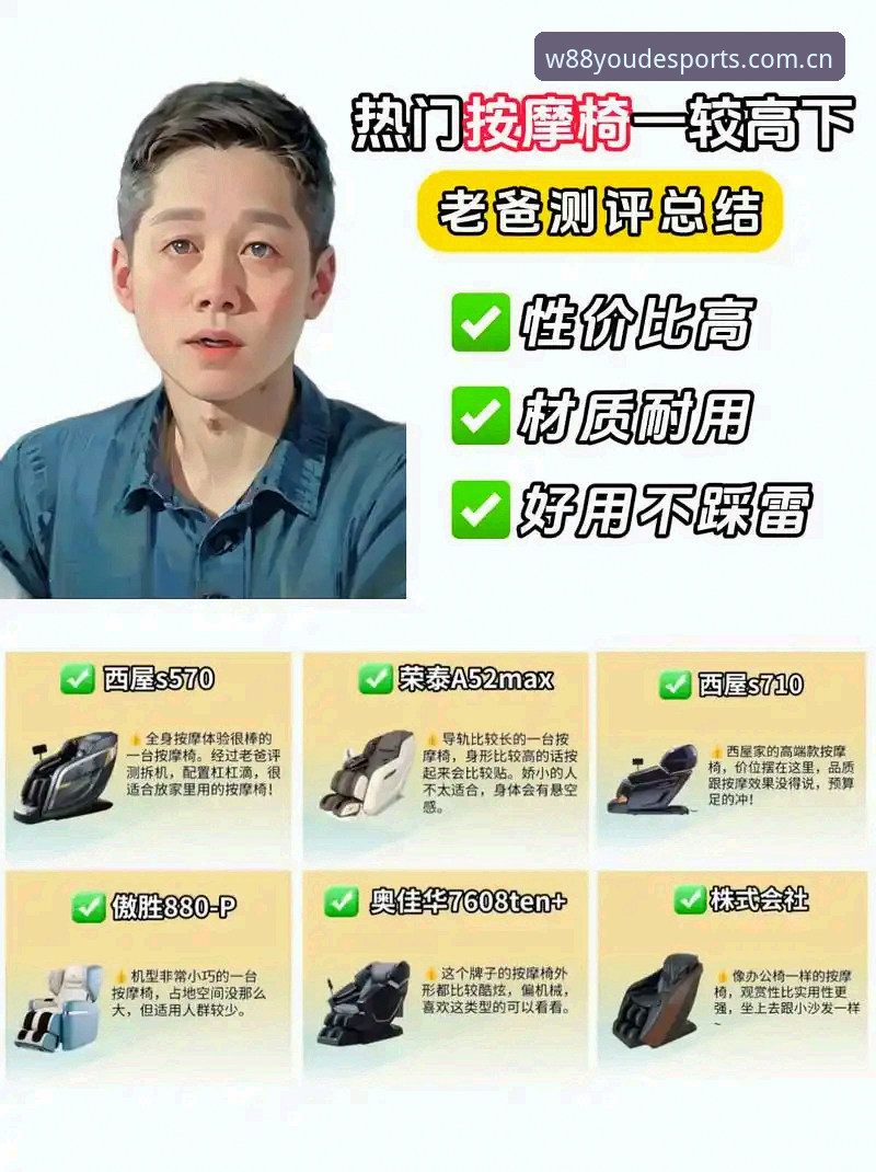 W88优德注册安卓版 资深用户实测分享:W88优德注册安卓版使用心得与2024最新操作指南